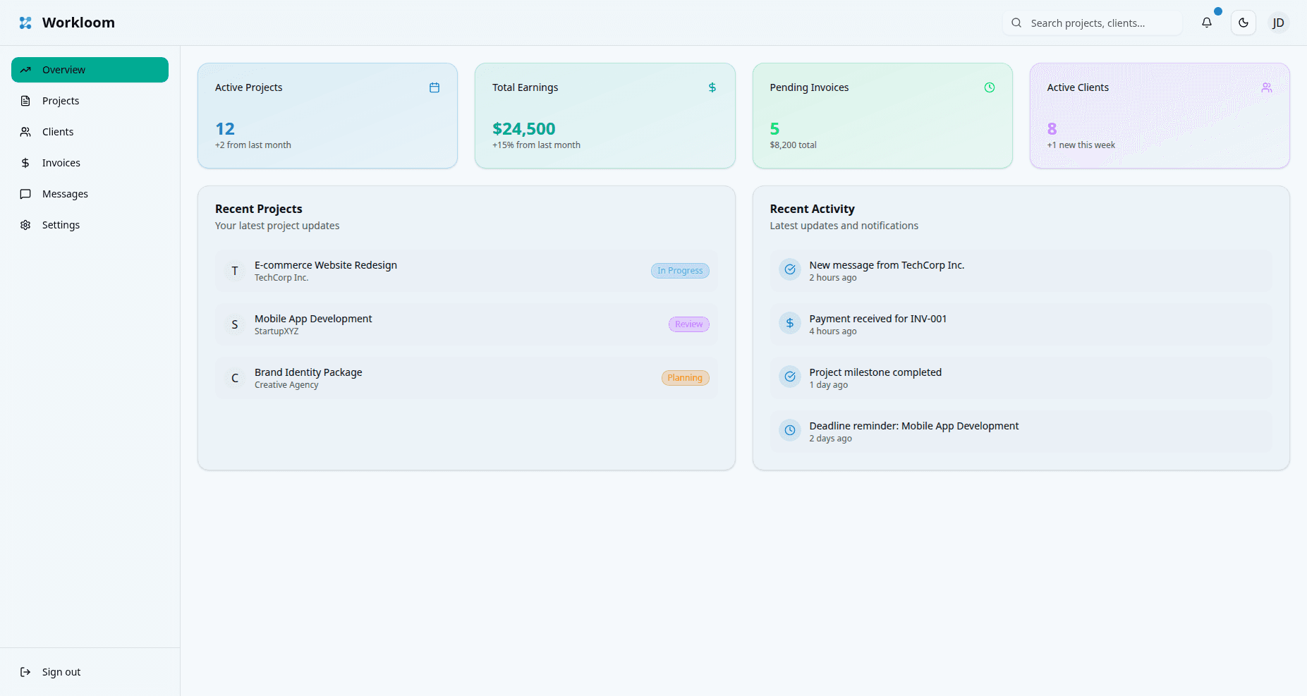 Workloom Dashboard Preview
